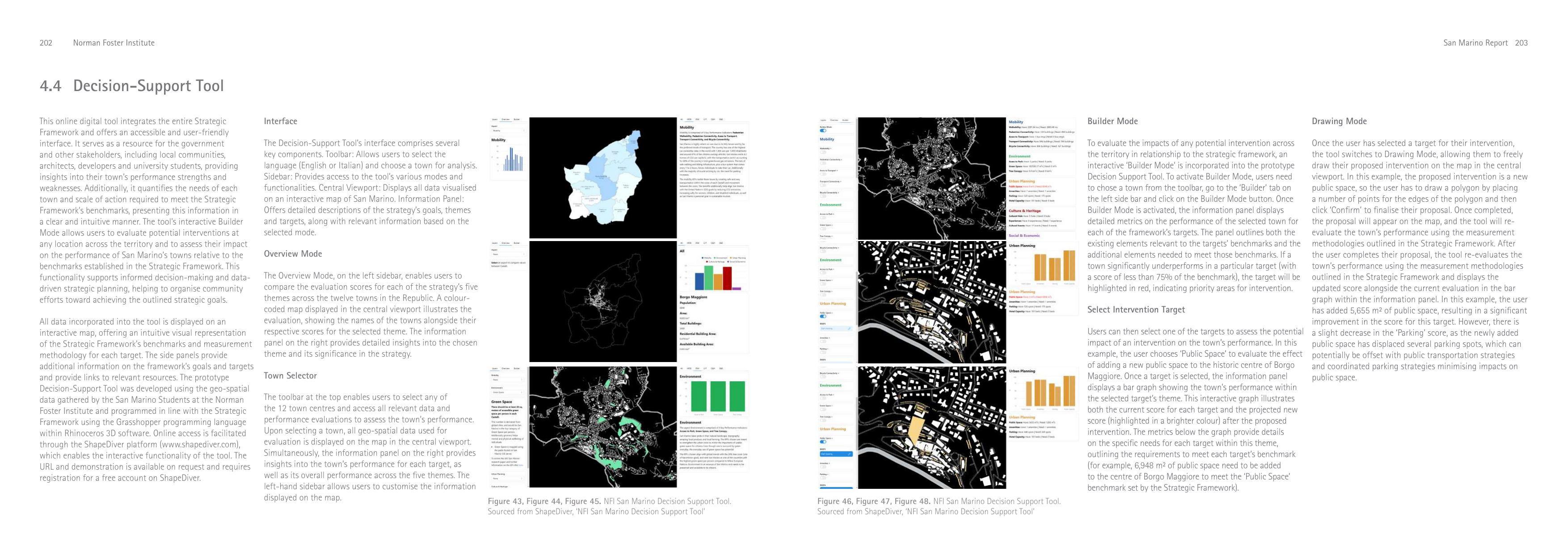Decision-Support Tool screenshots on ShapeDiver: overview of twelve towns, Builder Mode, and Drawing Mode.